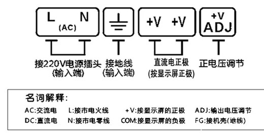 通信開關(guān)電源P072S241A電路圖