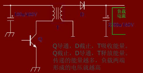 開關(guān)穩(wěn)壓電源電路工作原理1